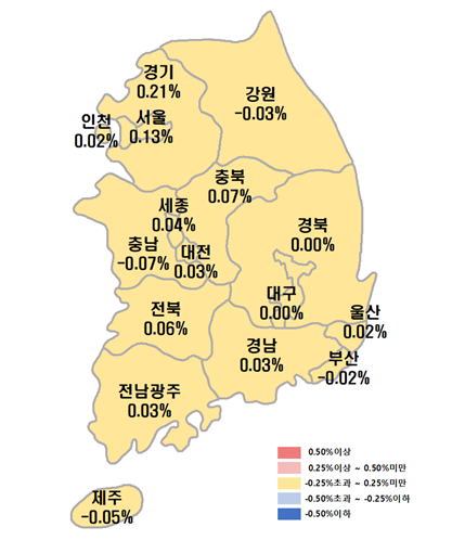 10월 3주 시도별 아파트 매매가격지수 변동률. 한국부동산원.