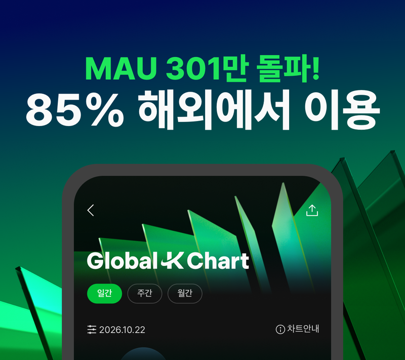 멜론 제공