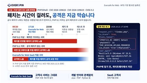 PHP 보안 취약점 안내 (출처=연합뉴스)