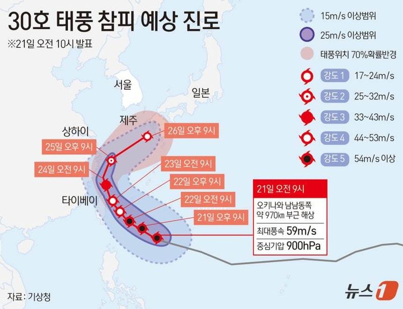 태풍 참피는 대만 앞바다에서 북동쪽으로 방향을 틀어 26일 제주 서귀포 남쪽 약 280㎞ 해상까지 접근할 전망이다. ⓒ 뉴스1 윤주희 디자이너