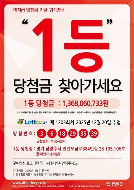 [세종=뉴시스] 로또복권 1203회차 1등 미수령 당첨금 안내 포스터. (사진=동행복권 제공) 2026.10.23. photo@newsis.com *재판매 및 DB 금지