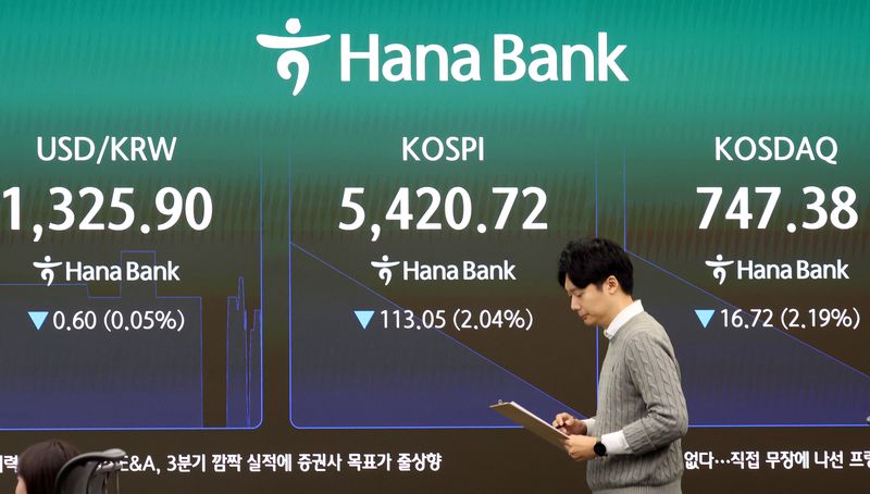 美 AI주 급락 충격, 코스피 3%·닛케이 2%↓…美국채·엔화로 피신