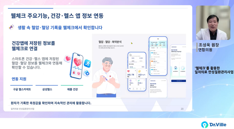 조성욱 원장이 만성질환 관리 플랫폼 '웰체크' 활용 사업에 대해 강연하고 있다. 엠서클 제공