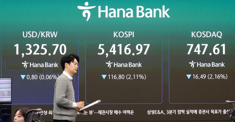 23일 오전 서울 중구 하나은행 딜링룸 전광판에 장 초반 코스피 지수 등 시황이 표시되고 있다. 뉴스1