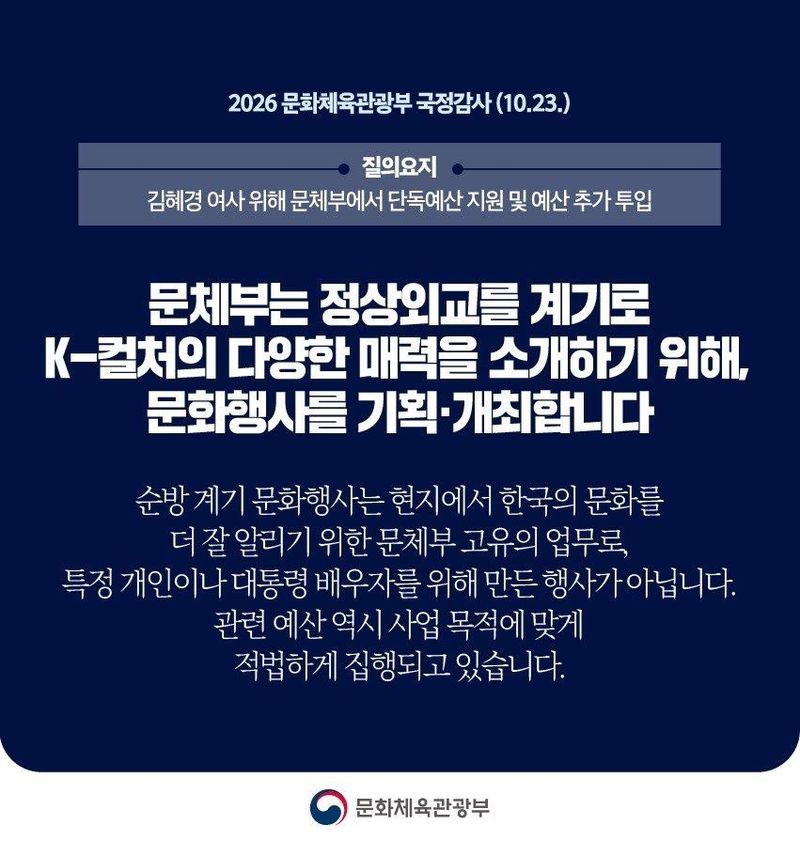 문화체육관광부가 23일 공식 엑스(X)에 게시한 순방 계기 문화행사 관련 해명 카드뉴스. 문체부 제공