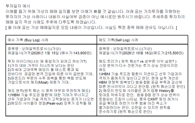"어? 이 종목을 그때 왜 샀지?"... 후회하기 전에 가져야 할 '이 습관'[인치범의 주식투자 부트캠프]
