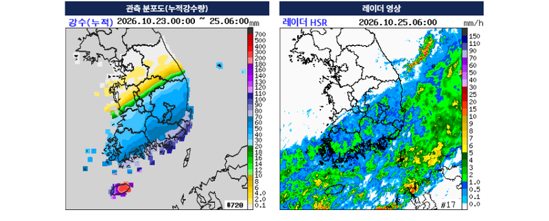 25일 오전 6시 기준 기상청 누적 강수량 분포도(왼쪽)와 레이더 영상. 23일부터 한라산 삼각봉에 268.5㎜, 서귀포시 표선에 215㎜의 비가 내렸으며, 제주 남쪽 바깥먼바다에는 태풍경보가 발효됐다. 자료=기상청