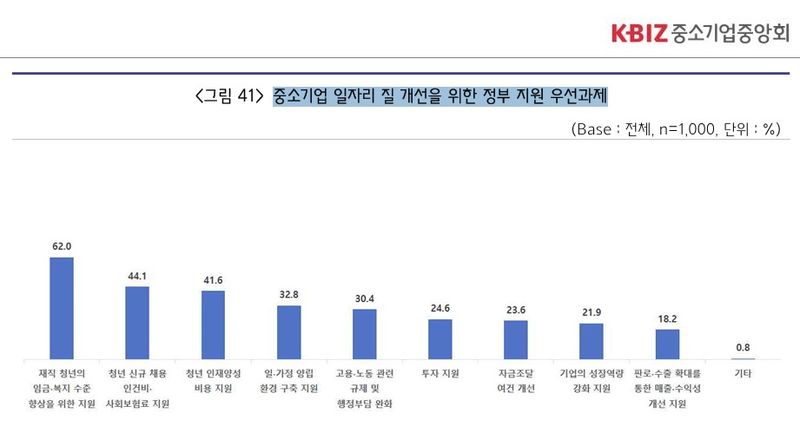뉴스1