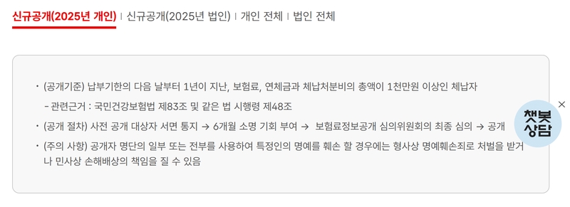 국민건강보험공단 홈페이지 내 고액·상습 체납자 공개 기준이 설명돼 있다. 홈페이지 캡처