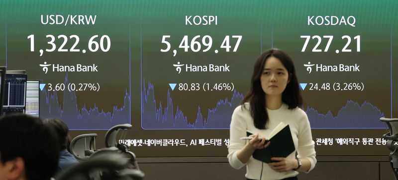 코스피가 1.45% 하락해 약 7개월 만에 최저치로 떨어져 5400대에서 마감한 26일 서울 중구 하나은행 본점 딜링룸에 코스피와 원·달러 환율이 표시되고 있다. 이날 코스피 지수는 전장보다 80.83p(1.46%) 내린 5469.47로, 코스닥은 전장보다 24.48p(3.26%) 내린 727.21로 마감했다. 연합뉴스