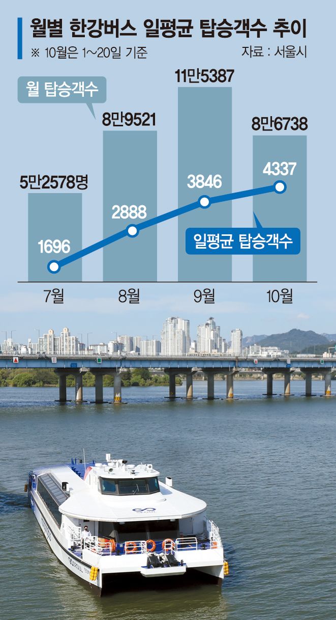 뉴스1