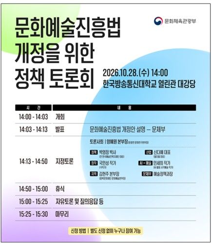 문화예술진흥법 개정을 위한 정책토론회 (출처=연합뉴스)