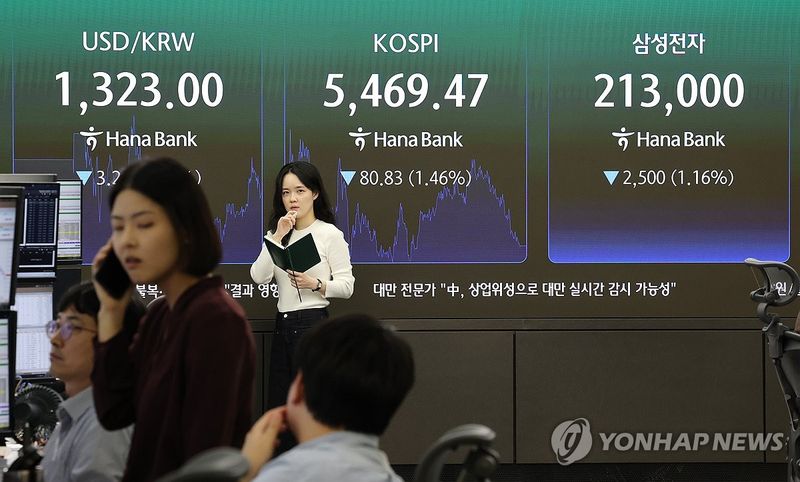 코스피, 1.46% 하락, 7개월만 최저 (출처=연합뉴스)
