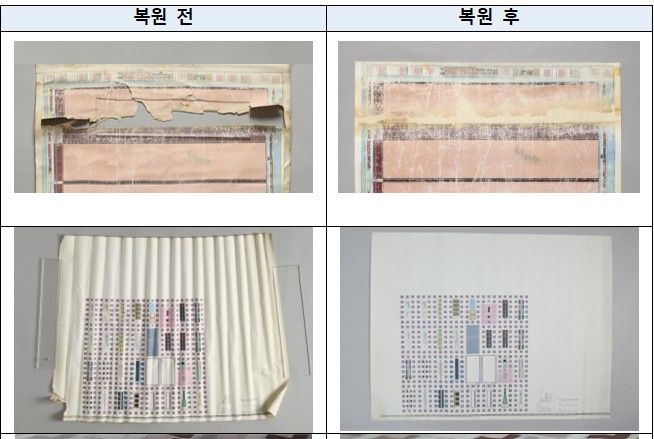 [서울=뉴시스] 삼성전자 4메가 D램 설계도면 복원 전후 모습
