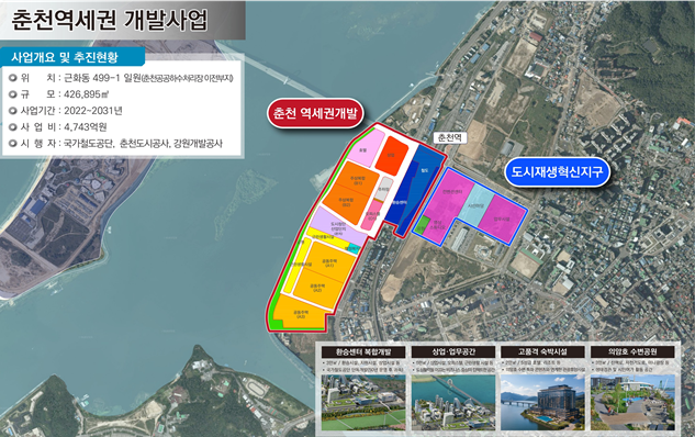 춘천시 역세권 개발사업 사업개요. 춘천시 제공