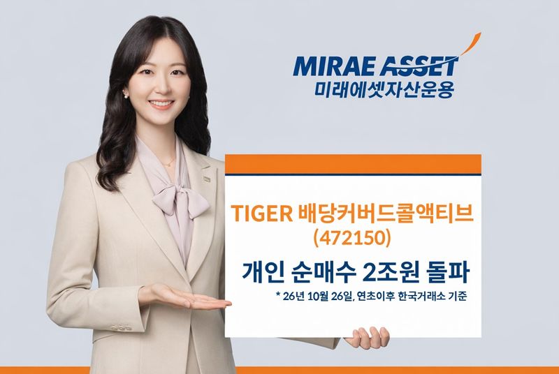 TIGER 배당커버드콜액티브 개인 순매수 2조원 돌파. 미래에셋자산운용 제공
