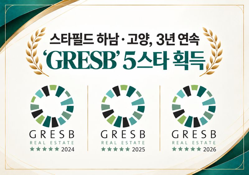 스타필드 하남·고양 ‘GRESSB’ 5스타 3년 연속 획득 관련 이미지. 신세계프라퍼티 제공