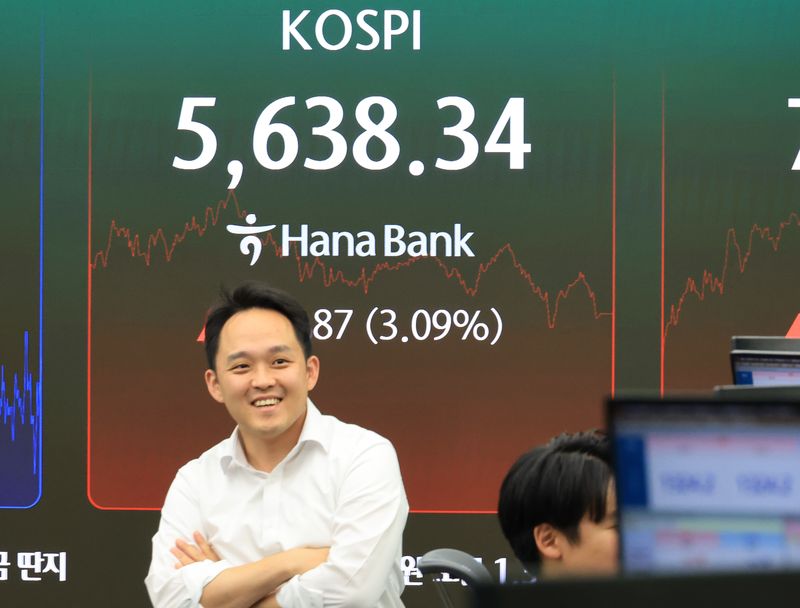 코스피 '방긋' 코스피가 전 거래일보다 168.87p(3.09%) 오른 5638.34로 장을 마친 27일 서울 중구 하나은행 딜링룸에서 코스피가 표시되고 있다. 이날 코스피는 장중 4% 넘게 오르며 올해 26번째 매수 사이드카가 발동되기도 했다. 코스닥은 전 거래일보다 16.62p(2.29%) 오른 743.83으로 장을 마쳤다. 뉴스1