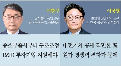 "국내 車생산 400만대 위태… 생산세액공제로 中에 맞서야" [안방 파고드는 중국車, 내우외환 겪는 한국車(하)]