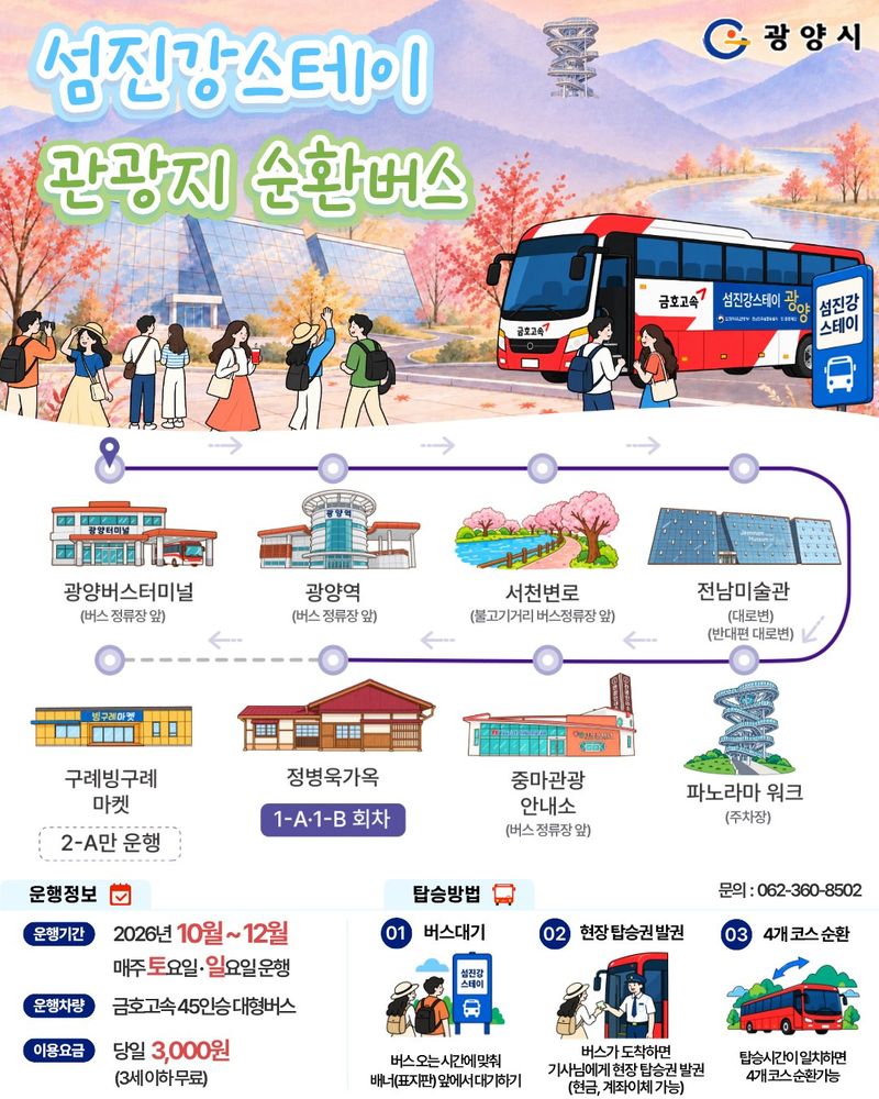 단돈 3000원으로 광양시, 곡성군, 구례군, 하동군 등 섬진강 권역 4개 시·군의 주요 관광지를 둘러볼 수 있는 '섬진강스테이 관광지 순환버스'가 10월부터 12월까지 시범 운행된다. 광양시 제공