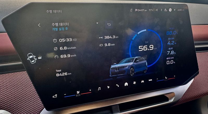 더 뉴 BMW iX3로 서울에서 전남 해남까지 384.3㎞를 달린 뒤 중앙 디스플레이에 표시된 주행 데이터. 5시간 33분 동안 주행해 평균 전비 6.8㎞/kWh를 기록했다. 사진= 김동찬 기자