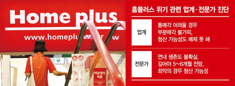 2000억 긴급자금 소진… 홈플러스 '최악 시나리오' 치닫나