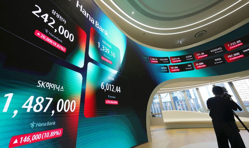 [서울=뉴시스] 홍효식 기자 = 코스피가 전 거래일보다 374.1포인트(6.63%) 오른 6012.44로 장을 마감한 28일 오후 서울 중구 하나은행 딜링룸 전광판에 지수가 표시되고 있다.코스닥은 전 거래일보다 27.45포인트(3.69%) 오른 771.28로 장을 마쳤다. 2026.10.28. yesphoto@newsis.com