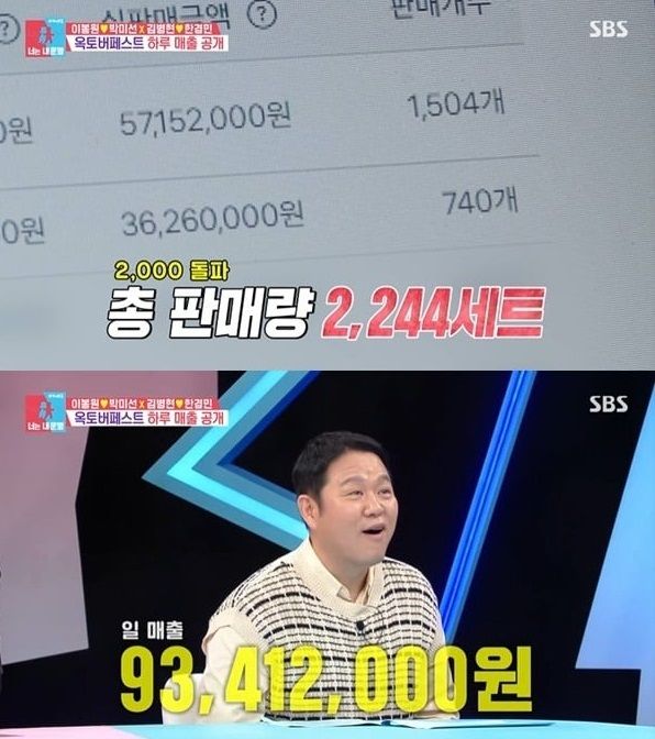 사진=SBS '동상이몽2'
