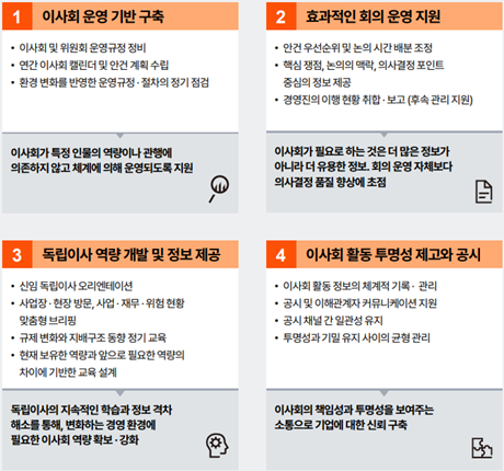 삼일PwC 제공.