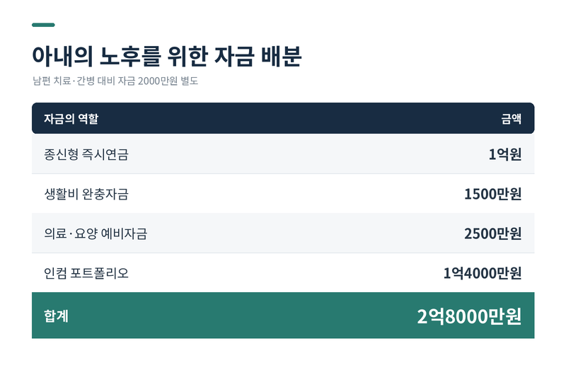 챗GPT