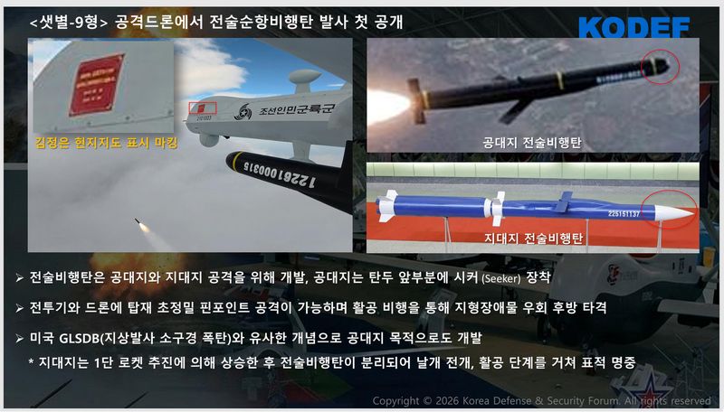 북한이 전격 공개한 무인 무장장비체계와 전술 타격 능력 분석 자료. 한국국방안보포럼(KODEF) 제공