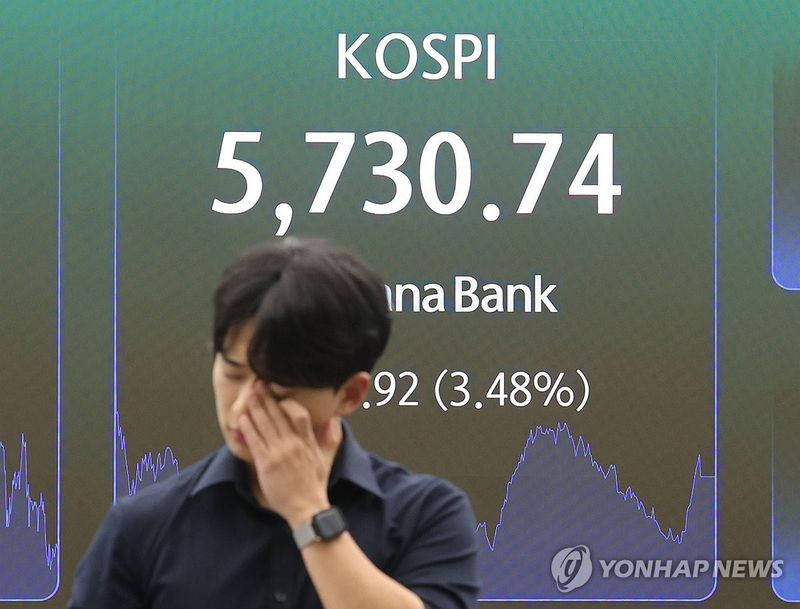 하나은행 딜링룸 전광판의 코스피 30일 종가 (출처=연합뉴스)